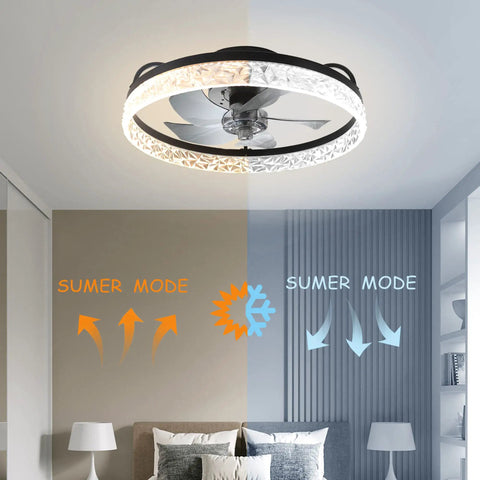 Low Profile Ceiling Fan With Lights Remote Control Modern Flush Mount Dimmable LED Six Speeds With Timing for Bedroom