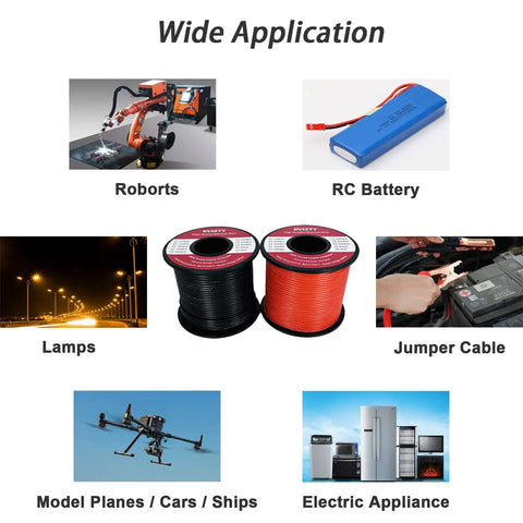Collage showing applications of Dual Color 18 Gauge Silicone Wire Red And Black Hook Up Cable for electronics and appliances.