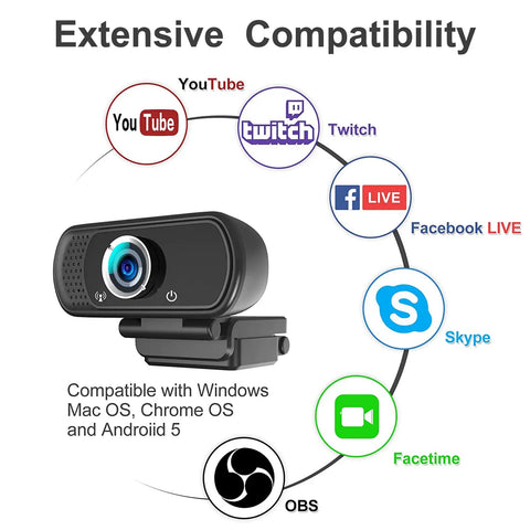 Kickass 1080P Full Hd Webcam With Built In Noise Reducing Microphone And Auto Light Correction For Dope Video Calls On Laptop Desktop Computer System showing compatibility with major platforms.