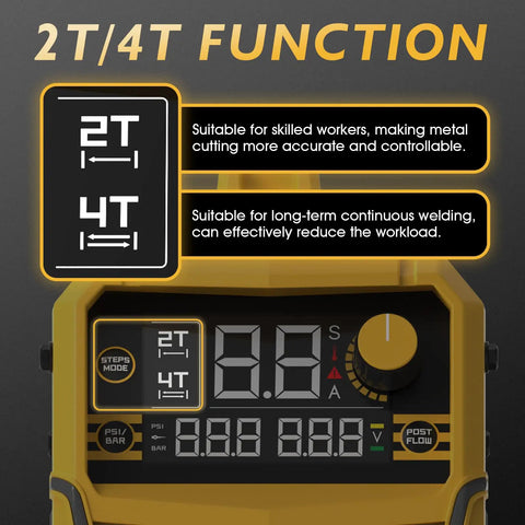Beast 50A Dual Voltage Plasma Cutter with LCD Display showing 2T 4T modes for skilled metal cutting and continuous welding