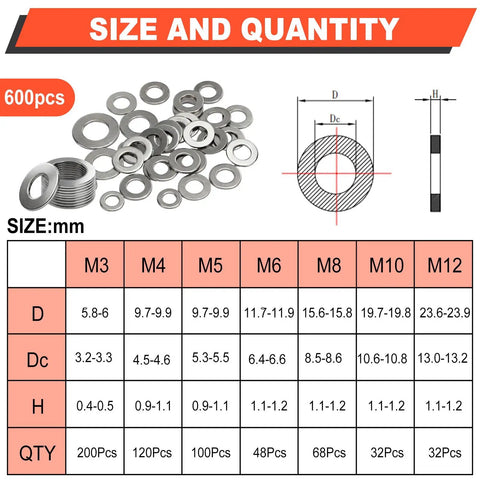 600 Piece Flat Washers Set For Screws And Bolts 304 Stainless Steel Assortment Kit With 7 Sizes M3 M12 size chart and dimensions