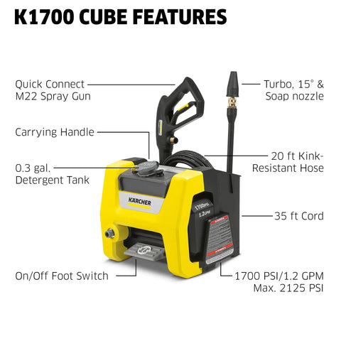 Compact 1700 PSI TruPressure Pressure Washer With 1.2 GPM, Three Nozzle Options And Detergent Tank showcasing features.