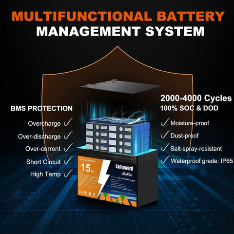 12V 15Ah LiFePO4 Deep Cycle Battery With Charger For Trolling Motors Golf Carts Off Grid Solar And Wind Power Heavy Duty UPS