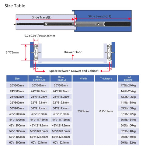 Size chart for 60 Inch Beefy Ultra Heavy Duty Drawer Slide With Lock D76 3 Inch Widening Black Electroplated Cold Rolled Steel showing dimensions and load capacity.
