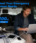 Tailgate Ready 200W Car Power Inverter With Dual 110V AC Outlets And Rapid 24W USB-C Charging For Weekend Warriors And Laptop Power On The Go Sleek Blue Finish in use inside a vehicle.