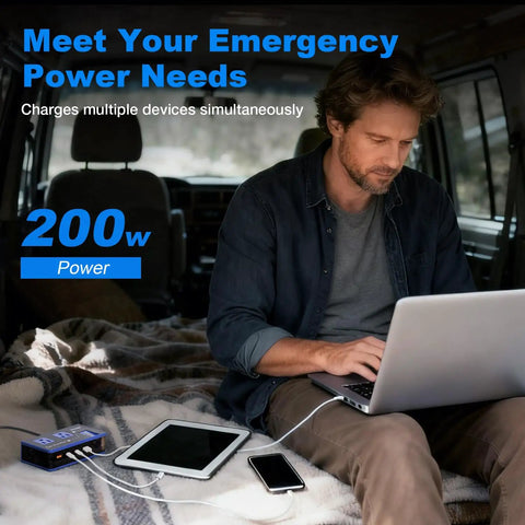 Tailgate Ready 200W Car Power Inverter With Dual 110V AC Outlets And Rapid 24W USB-C Charging For Weekend Warriors And Laptop Power On The Go Sleek Blue Finish in use inside a vehicle.