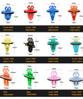 Assorted clips from 420 Piece One-Stop Fender Molding Clips Kit for Toyota and Lexus, various sizes and colors with OEM labels.