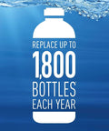 Super Easy Faucet Water Filter System Attaches To Your Kitchen Tap For Cleaner Tasting Drinking Water No Tools Needed Includes Two Filters That Help Reduce Lead And Other Contaminants replaces up to 1800 bottles graphic