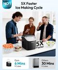 EUHOMY countertop ice maker, black with transparent lid, ice cubes visible on kitchen counter with three people.