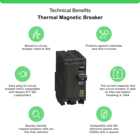 Qwik Open 50 Amp Two Pole Plug In Mount Mini Circuit Breaker 120 And 240 Volt AC 10kA Breaking Capacity For Commercial And Residential Use Five Pack QO250CP with technical benefits icons.