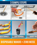 Three-step guide using Drain Weasel 18 Inch Flexible Hair Clog Remover Tool Kit For Sinks Showers And Tubs No Fuss Way To Clear Hair Film And Grime With 360 Rotation Includes 3 Refills And Removable Handle Made In USA.