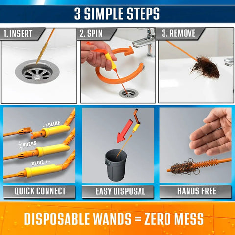 Three-step guide using Drain Weasel 18 Inch Flexible Hair Clog Remover Tool Kit For Sinks Showers And Tubs No Fuss Way To Clear Hair Film And Grime With 360 Rotation Includes 3 Refills And Removable Handle Made In USA.