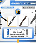 Blue FITHOIST chain hoist come-along with steel G80 chain and black lever, 1/2 ton capacity, 10 ft lift.