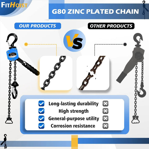 Blue FITHOIST chain hoist come-along with steel G80 chain and black lever, 1/2 ton capacity, 10 ft lift.