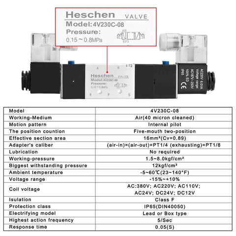 Go-To Electrical Pneumatic Solenoid Valve 4V230-08C 220VAC PT1/4 internals and specifications label