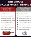 Comparison of Hercules Magent Fishing Kit and cheaper alternative, highlighting features like non-slip gloves, carabiner, and rope.