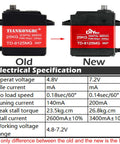 Comparison of old and new Beefy 25Kg Digital Servo With 360 Degree Rotation, Waterproof Metal Gear for RC models.