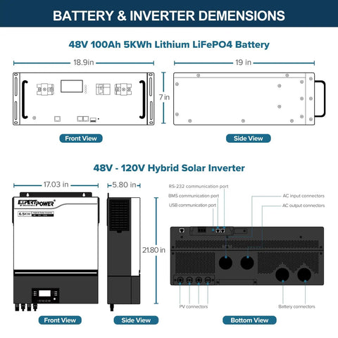 48V 100Ah 5KWh Lithium LiFePO4 Battery and 48V-120V Hybrid Solar Inverter dimensions, front and side views