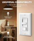 Two Pack Dimmer Light Switches Featuring Quiet Smooth Glide Slider And No Sweat Flicker Free Minimum Brightness Control With No Neutral Wire Required For Breezy Single Pole Or Three Way Install, showing compatibility info.