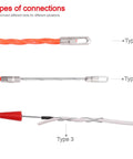Types of connections for 128 Ft Fish Tape Wire Puller For Wall And Ceiling Wiring With Fastener. Showing three connection methods.
