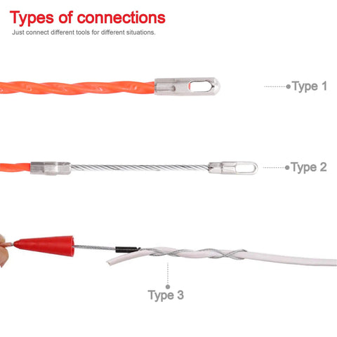 Types of connections for 128 Ft Fish Tape Wire Puller For Wall And Ceiling Wiring With Fastener. Showing three connection methods.