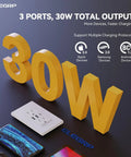 3 Port USB Wall Outlet With Type C And USB A Ports, 30W Total Output Fast Charging shown with 3D '30W' text and devices.