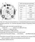 PTC3 core thermistor parameters diagram showing connections, temperatures, and specifications for heavy duty CNC applications.