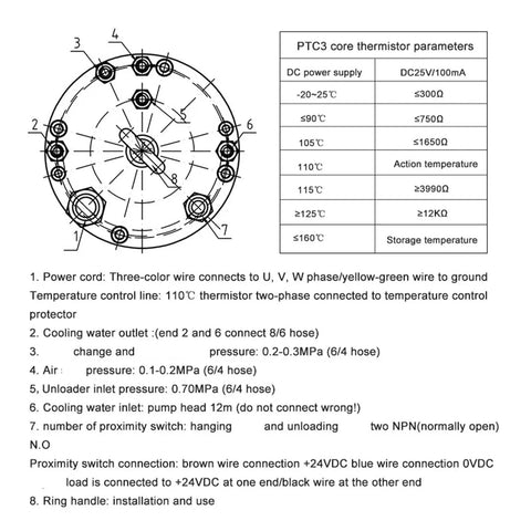 PTC3 core thermistor parameters diagram showing connections, temperatures, and specifications for heavy duty CNC applications.