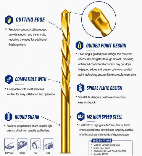 Heavy Hitter Titanium Nitride Coated Hss Rotary Tool Bits For Drywall Sheetrock And Plywood With Precision Sabre Tip For No Mess Outlet Box Trimming And Ceiling Tile Projects Rock Solid 100 Piece Set with precision ground cutting edge design.