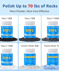 10Lb Rock Tumbler Grit And Polish Refill Kit With 4 Step Grits For Up To 70 Lbs Rocks Dual Tumbling Media Ceramic Plastic