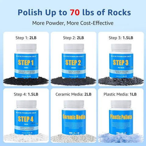 10Lb Rock Tumbler Grit And Polish Refill Kit With 4 Step Grits For Up To 70 Lbs Rocks Dual Tumbling Media Ceramic Plastic