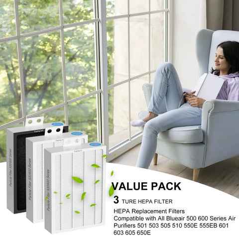 3 Pack True HEPA Filter Replacement For Blueair 500 600 Series Air Purifiers, compatible with models 501, 503, 505, 510, showing in living room