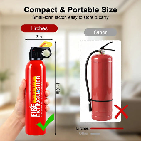 Two Pack Water Based Fire Extinguishers Rated Class A B C K With Heavy Sturdy Wall Mount Bracket For Kitchen Garage Home Safety No Sweat Protection