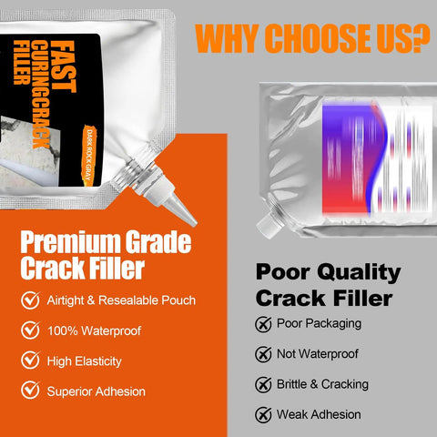 Self Leveling Concrete Crack Filler And Rapid Dry Cement Sealant For Driveways And Patios, 20 Oz., premium quality crack filler in resealable pouch.
