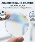 Anti-fog lens wipes close-up: clear circular lens showing hydrophilic nano-layer coating.