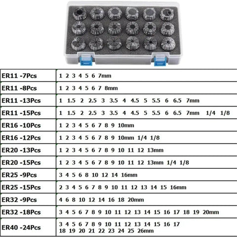 Premium ER Collet Set For Precision Machining With A Grade Accuracy Of 0.015mm And Tight Clamping Stability, detailed collet sizes and set, 18 pieces.
