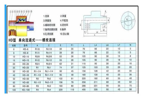 1/4 Inch Rotary Joint Swivel Connector For Water Air Oil With 360 Degree Rotation Brass Universal Union Left Thread Workhorse For Machinery And Rotating Equipment dimension chart