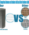 Premium Galvanized Hardware Cloth 1/4 Inch 23 Gauge Welded Steel Mesh Roll comparison with other cloths for durability and rust resistance.