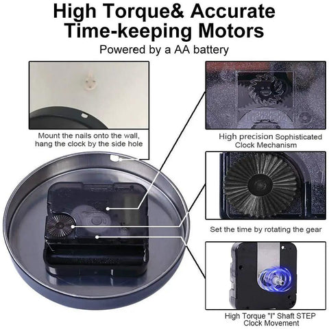 Diagram showing installation and components of a high torque clock motor for Two Pairs Of 3D Clock Hands For DIY Wall Clock Movement Quartz Mechanism.