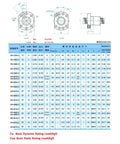 Upgrade Your Rig With This Hardcore Linear Actuator Setup Featuring Hgr20 Square Rail Guide Blocks And SFU1610 Ball Screw Drives specifications chart.