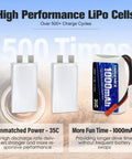 2S Lipo Battery 7.4V 1000mAh 35C Burst 70C For RC Cars With JST Plug Slim 54x30x16mm shown with features and specs