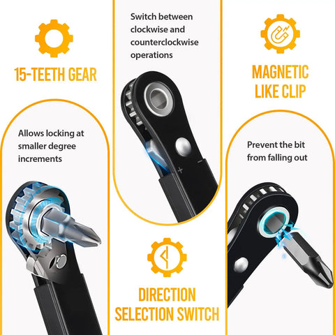 Mini Right Angle Screwdriver With Ratchet 90 Degree Offset Bit Set EDC Gear Pocket Tool Tiny But Mighty Stocking Stuffers For Tight Spaces Sewing Machines Home DIY Gifts For Men And Women