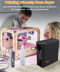 Active Print While Drying Filament Feeder And Dryer for 3D Printers with 25W Silent Warmer, dust proof, portable, optimized for PLA PETG TPU