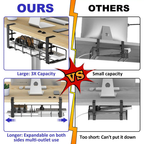 Comparison of Under Desk Cable Management Tray No Drill Setup Clamp Mount Steel Wire Organizer with other models, showing capacity and expandability.