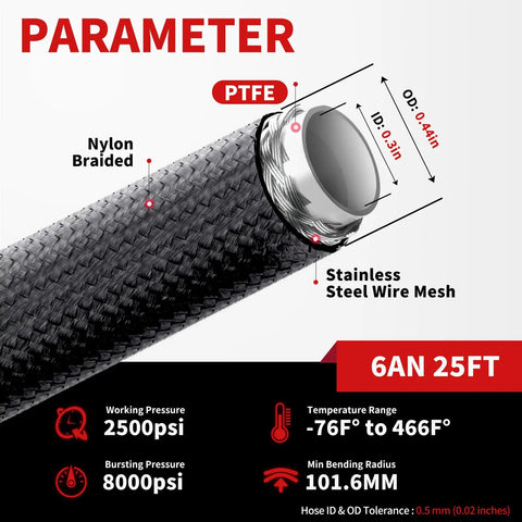 6AN 25 Ft PTFE Fuel Line Kit For LS Swap EFI E85 Nylon Stainless Steel Braided Fuel Hose cross-section diagram