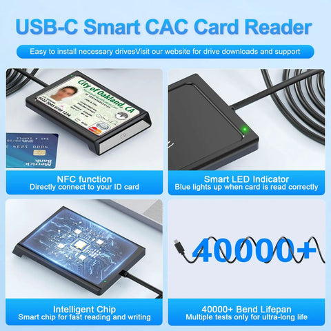 2 In 1 NFC Smart Card Reader With Contact And Contactless CAC Reader For DOD Military IDs And Bank Chip Cards USB C Compatible