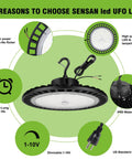 Diagram of 150W LED High Bay Light 5000K For Warehouses And Workshops, Dimmable 1-10V, US Plug And Hook Mount.