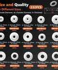 232Pcs Stainless Steel Fender Washers Set With 15 Size Varieties M3 M4 M5 M6 M8 M10 M12 Heavy Duty Kit diagram.