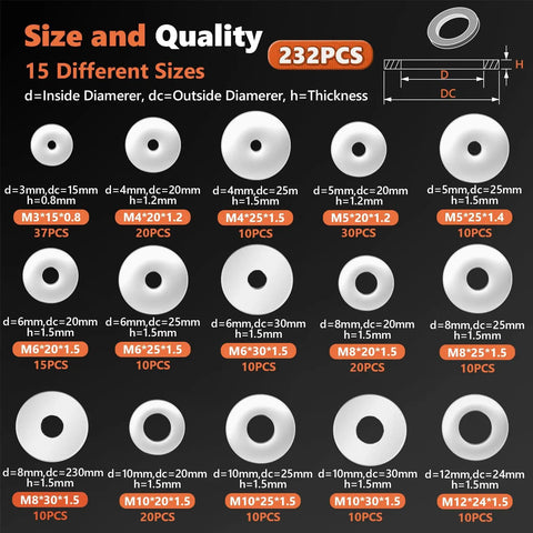 232Pcs Stainless Steel Fender Washers Set With 15 Size Varieties M3 M4 M5 M6 M8 M10 M12 Heavy Duty Kit diagram.