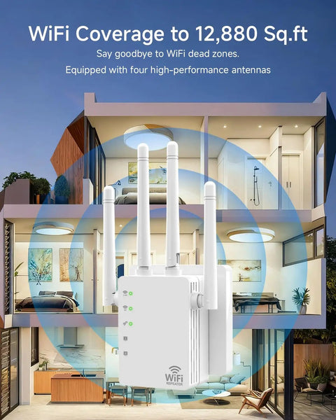 Illustration of a 1200Mbps Dual Band WiFi Extender Boost for Fast Streaming and Gaming, 360 Degree Coverage Up to 12880 Sq Ft indoors.